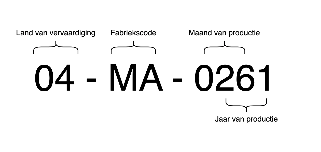 Visuele demonstratie van het serienummer-onthullingsproces van Dior - Authenticiteitsverificatie